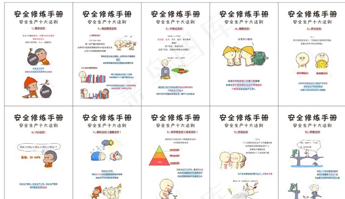 安全修炼手册 安全生产十大法则图片cdr矢量模版下载