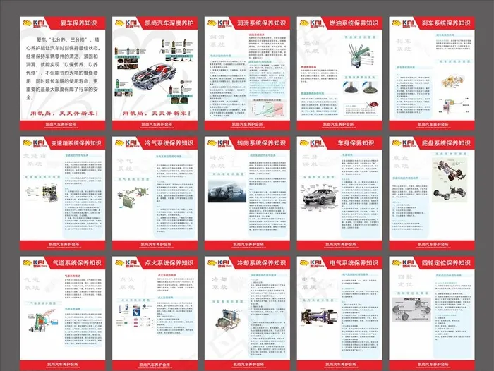 汽车知识展板图片cdr矢量模版下载