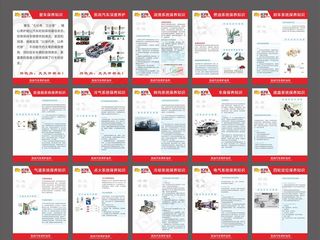 汽车知识展板图片