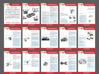 汽车知识展板图片