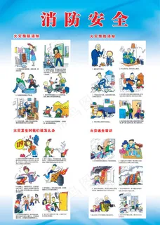 防展板 消防安全知识 消防知识图片