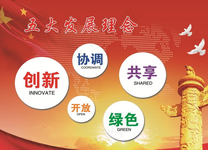 五大发展理念图片(5726X4309(DPI:72))psd模版下载