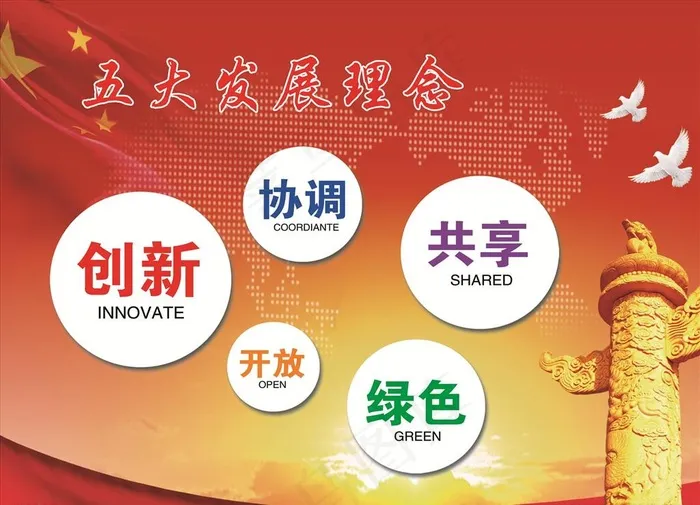 五大发展理念图片(5726X4309(DPI:72))psd模版下载