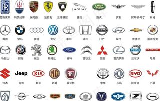 车标大全矢量图图片