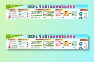 新冠肺炎学校食堂防控措施图片