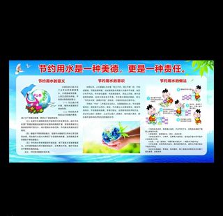 文明校园节约用水宣传栏海报图片
