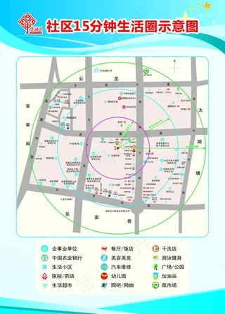 社区15分钟生活圈图片