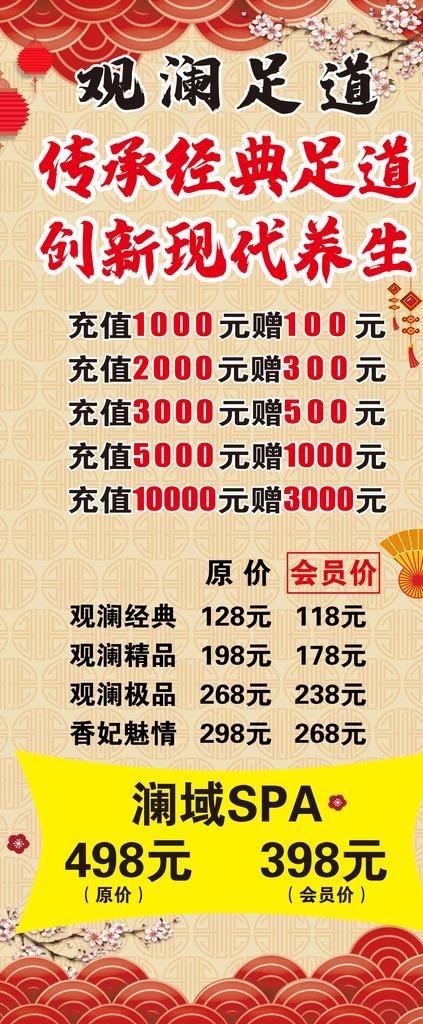 养生足道展架图片