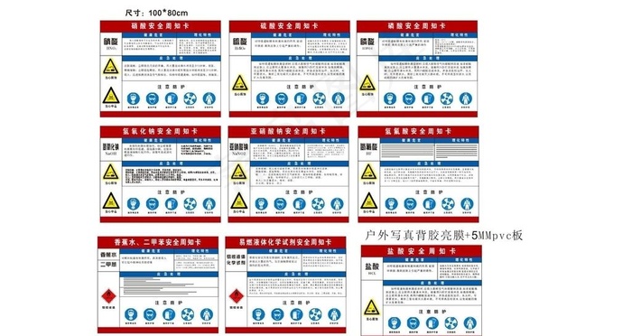 危险化险物品安全周知卡图片