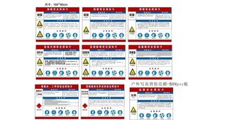 危险化险物品安全周知卡图片