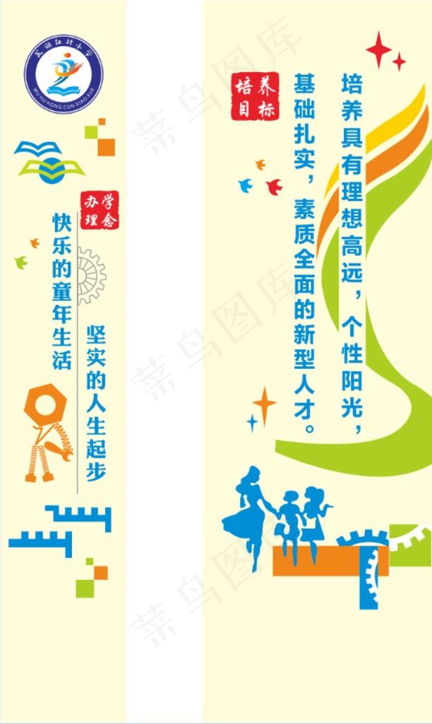 校园文化墙  高空侧墙图片cdr矢量模版下载