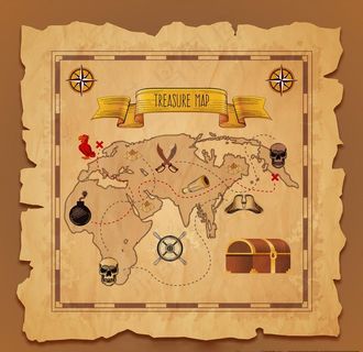 复古海盗藏宝图矢量插画图片