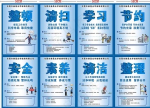 公司管理8S图片