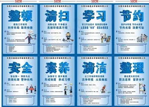 公司管理8S图片