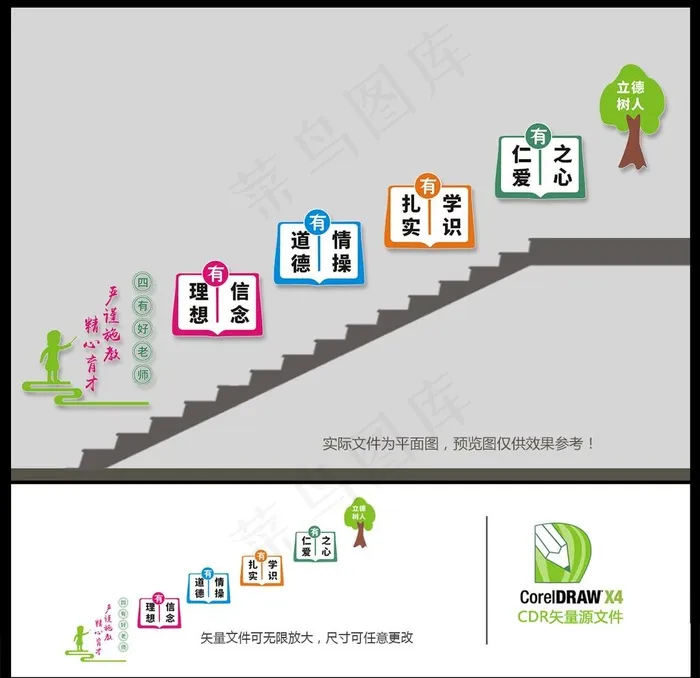 学校楼道文化墙图片cdr矢量模版下载