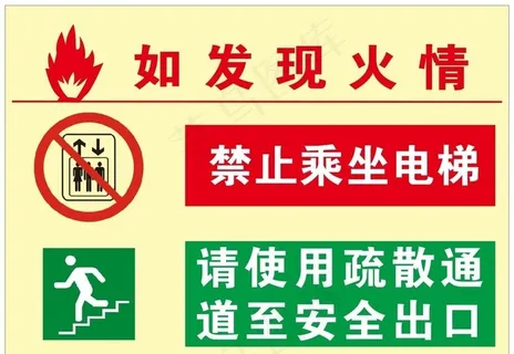 火警提示牌图片