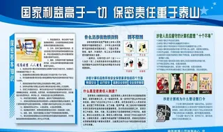 保密知识展板图片