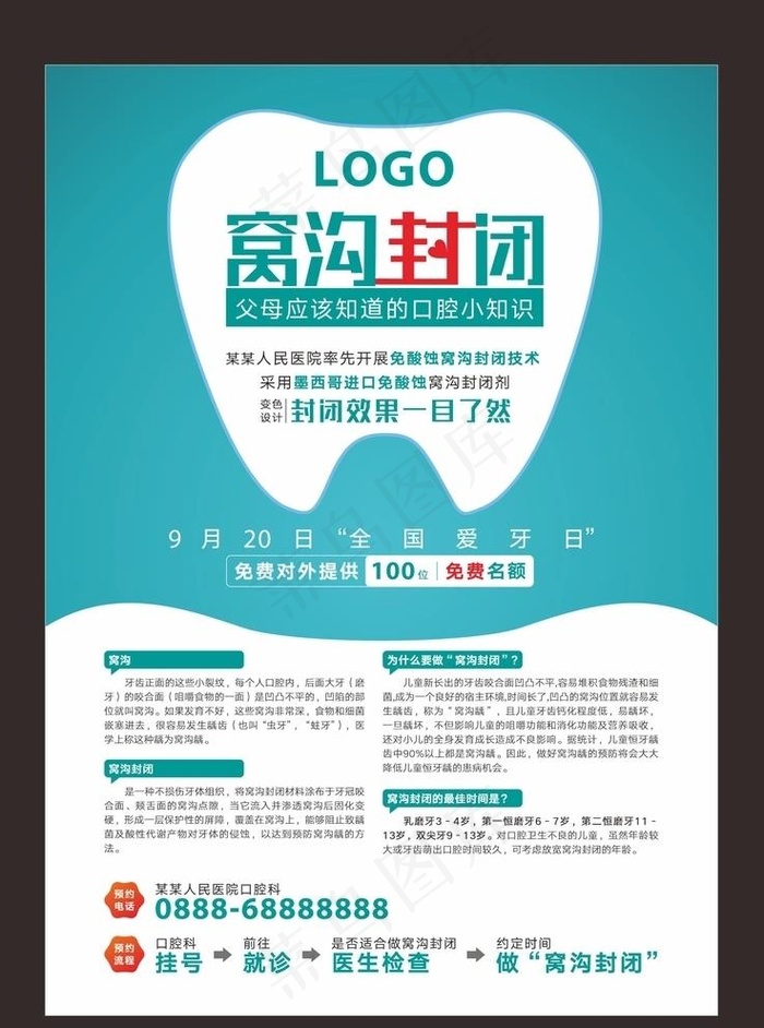 窝沟封闭口腔小知识图片cdr矢量模版下载