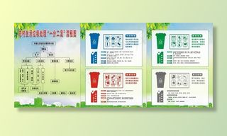 农村生活垃圾处理图片