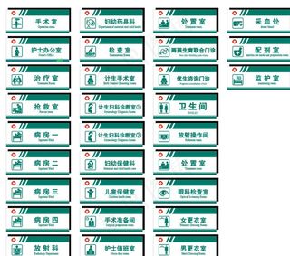 医院卫生院科室牌门牌设计图片