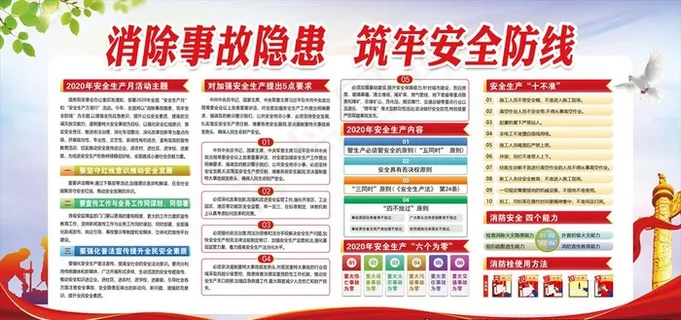 2020安全生产月图片