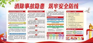 2020安全生产月图片