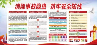 2020安全生产月图片