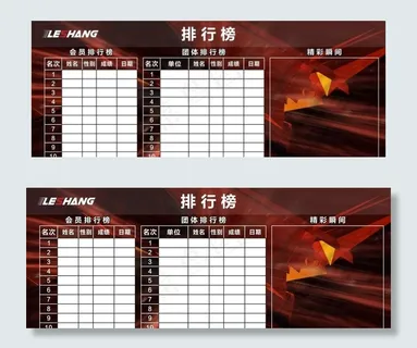 比赛排行榜图片