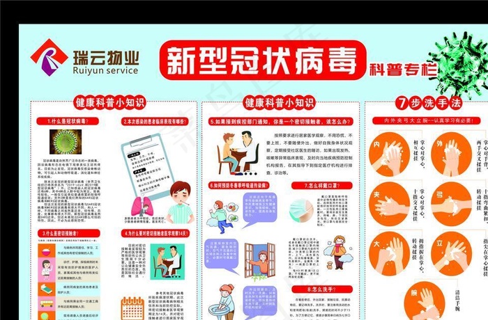 新冠病毒科普专栏图片cdr矢量模版下载