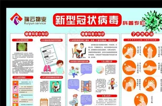 新冠病毒科普专栏图片