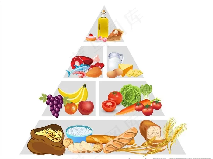 食物塔图片ai矢量模版下载