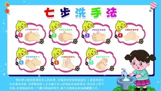 七步洗手法图片