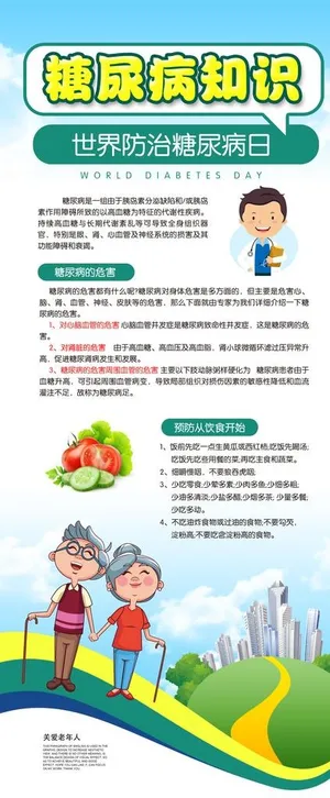 糖尿病展架图片
