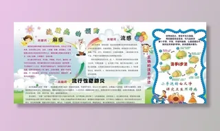 洗手步骤 预防传染病图片