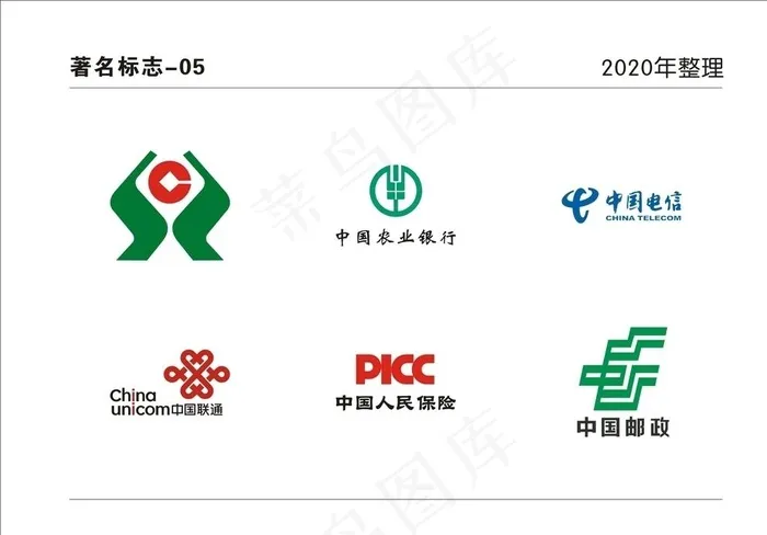 农商农业银行电信联通邮政标志图片cdr矢量模版下载