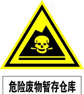危险废弃物图片
