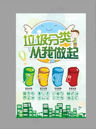 垃圾分类图片