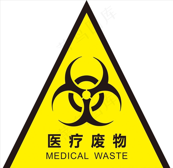 医疗废物图片cdr矢量模版下载