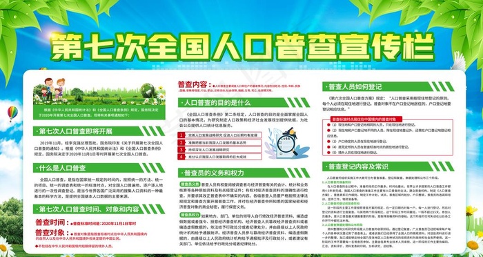 第七次人口普查政策解析展板图片