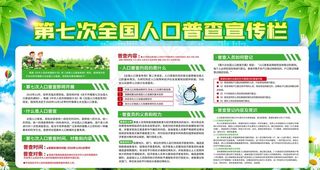 第七次人口普查政策解析展板图片