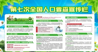 第七次人口普查政策解析展板图片