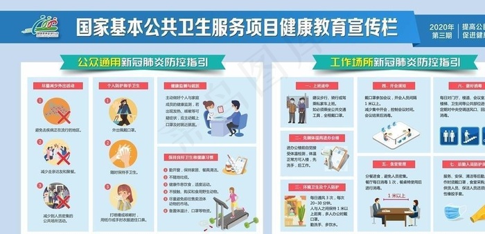 健康教育宣传栏图片cdr矢量模版下载