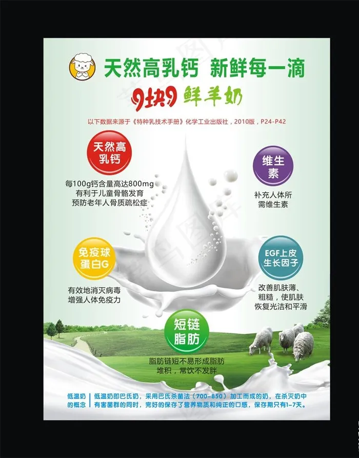 羊奶 奶滴图片cdr矢量模版下载