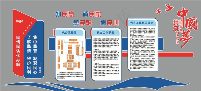 代办流程 制度造型 制度牌图片cdr矢量模版下载