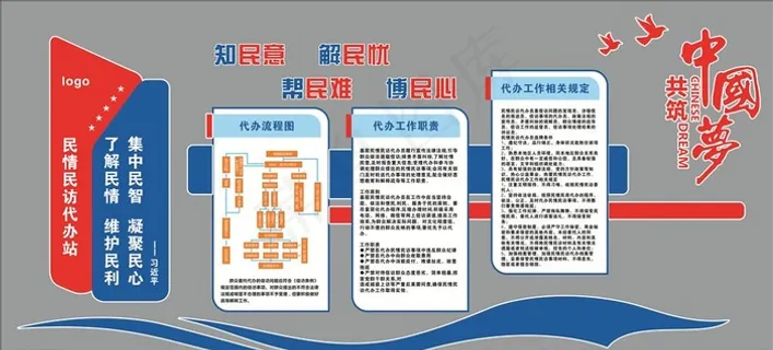 代办流程 制度造型 制度牌图片