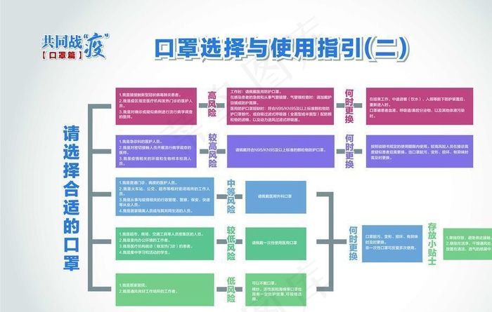 共同战疫口罩篇二图片psd模版下载