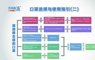 共同战疫口罩篇二图片