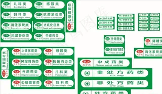 药店分类牌图片