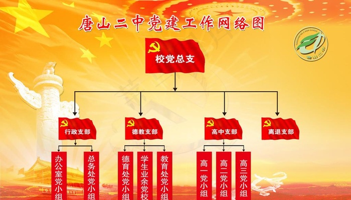 党建展板图片(5669X3402(DPI:72))psd模版下载