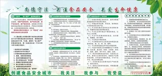 尚德守法 关注食品安全图片